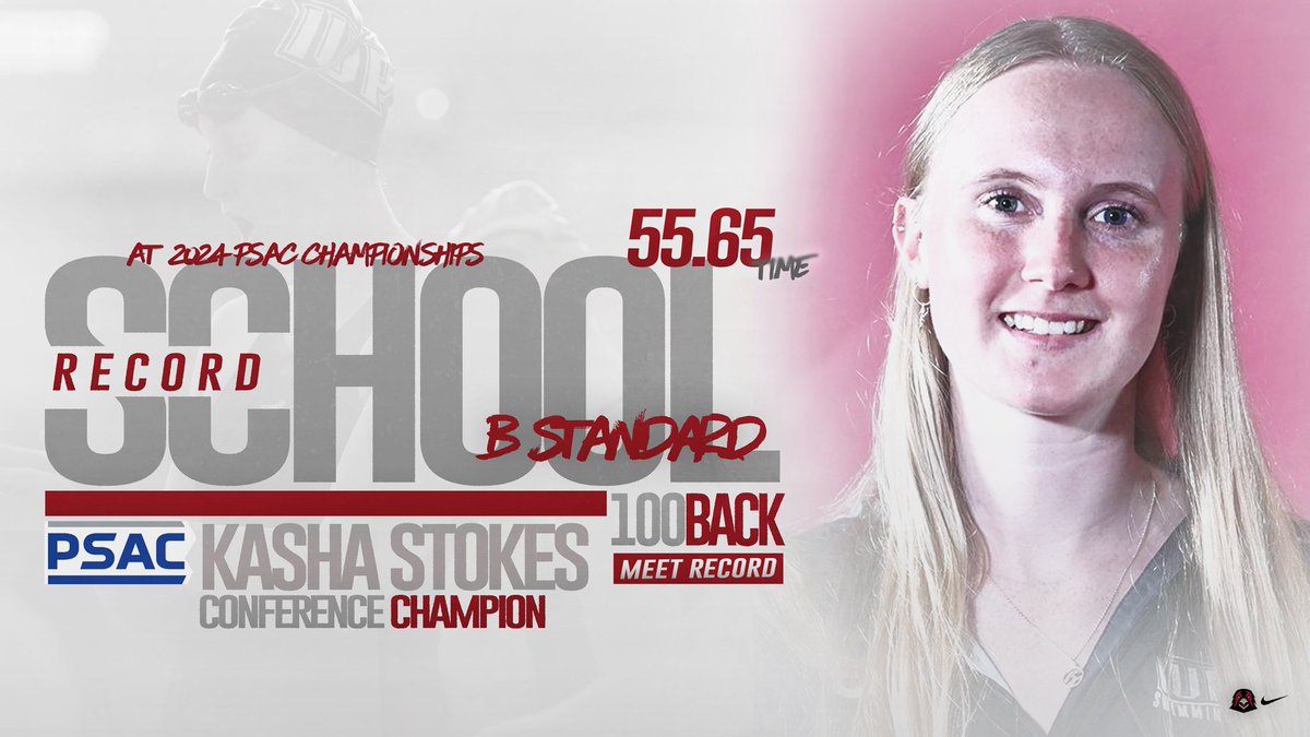 IUPSwimDive's tweet photo. A huge night for the IUP swimming team on Friday, claiming four conference championships, multiple school records and NCAA B Standards, along with two meet records! 

#TalonsUp https://t.co/A3oAyPqlTG