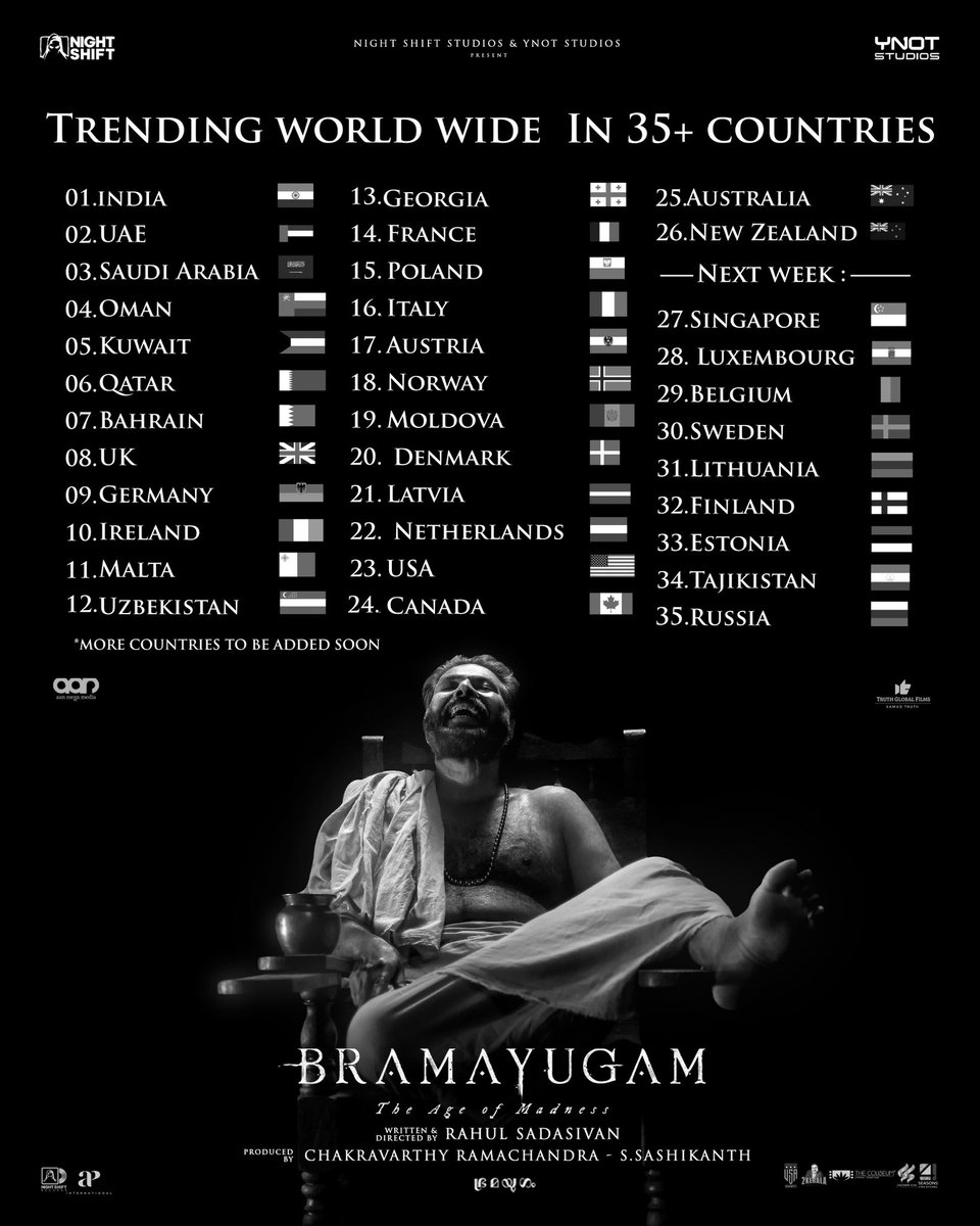 #Bramayugam Running Successfully In 35 + Countries 🙏🏻 Thank you everyone for the Huge Support & Love ❤️