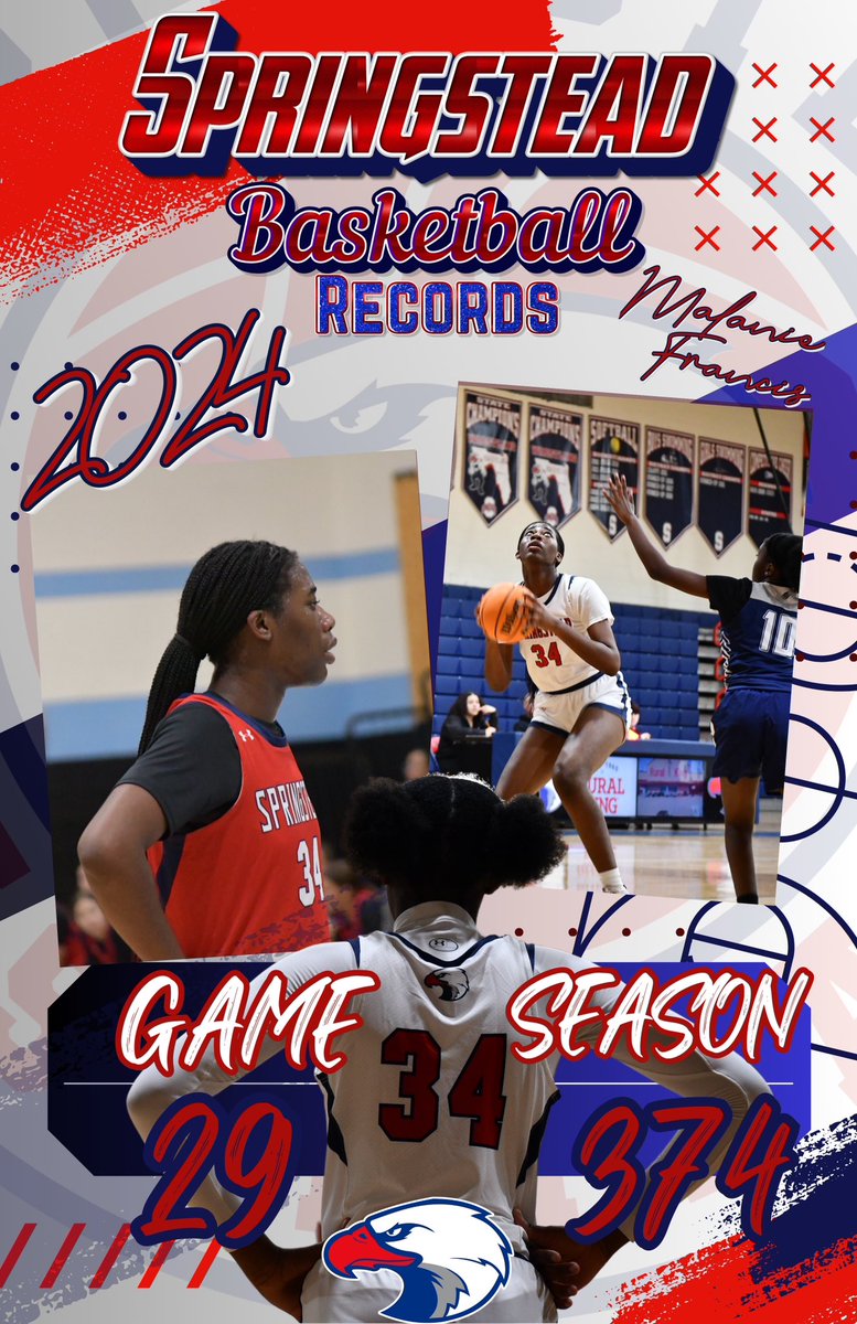 Shoutout to <a href="/FrancisMalanie/">Malanie Francis</a>, one of the state's most dominant single-season post players! 🏀Despite playing just one season of organized basketball, she shattered school records for rebounds, including The Season record, and helped propel the team to its first-ever 21-win season!