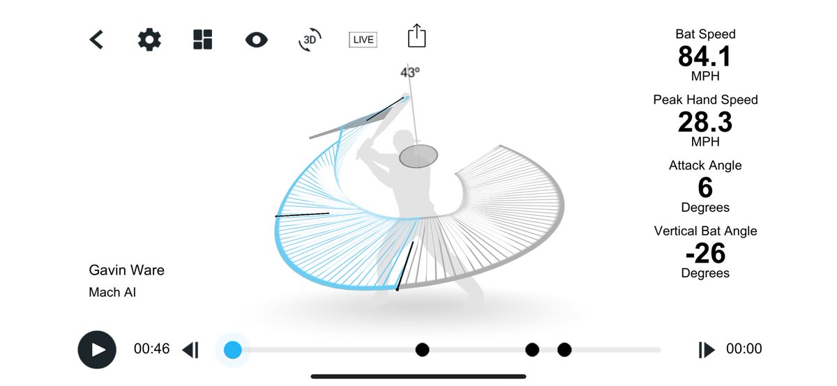 Gavin Ware tweet media