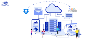 JustinW77085014's tweet image. Transfer Dropbox to Google Workspace to Simplify Fee Structure
ow.ly/WQLf50QB1eT
#DropboxToGoogleWorkspace #CloudMigration #FeeStructureSimplification