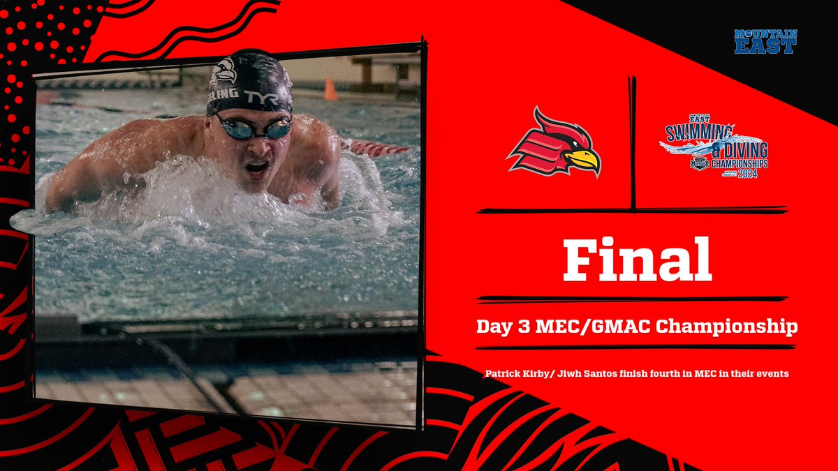 Wheeling U Athletics tweet media