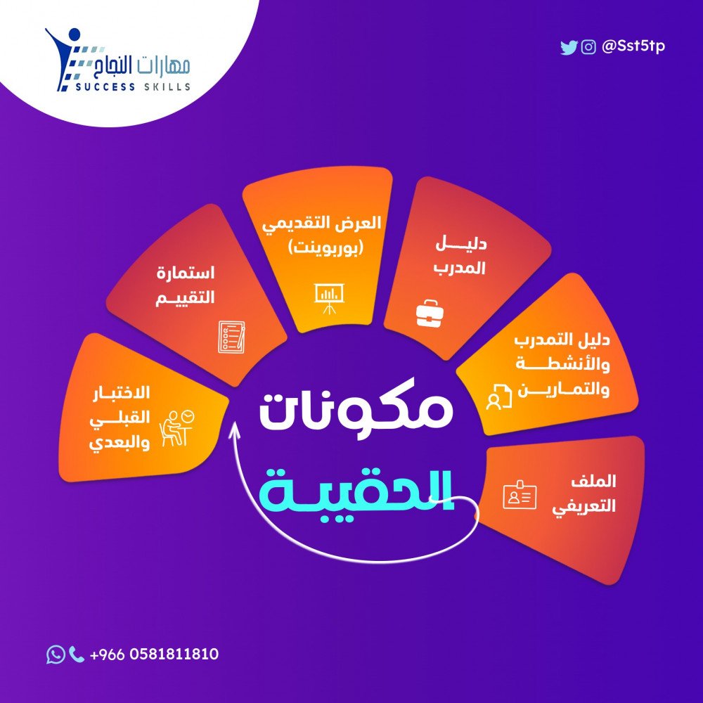 هلا بك
💡فرصة رائعة ومميزة
✅لاتخليها تفوتك
🎯 اقوى العروض من مهارات النجاح
على
🌟 الحقائب التدريبة الجاهزة 🌟
🎯 بمناسبة #يوم_التأسيس_السعودي_2024 
🏆 خصم ٤٠%
وللمزيد
SST5.COM 
وللاستفسار وللتواصل المباشر عبر الواتس:
wa.me/966581811810
تحياتي للجميع 🌹