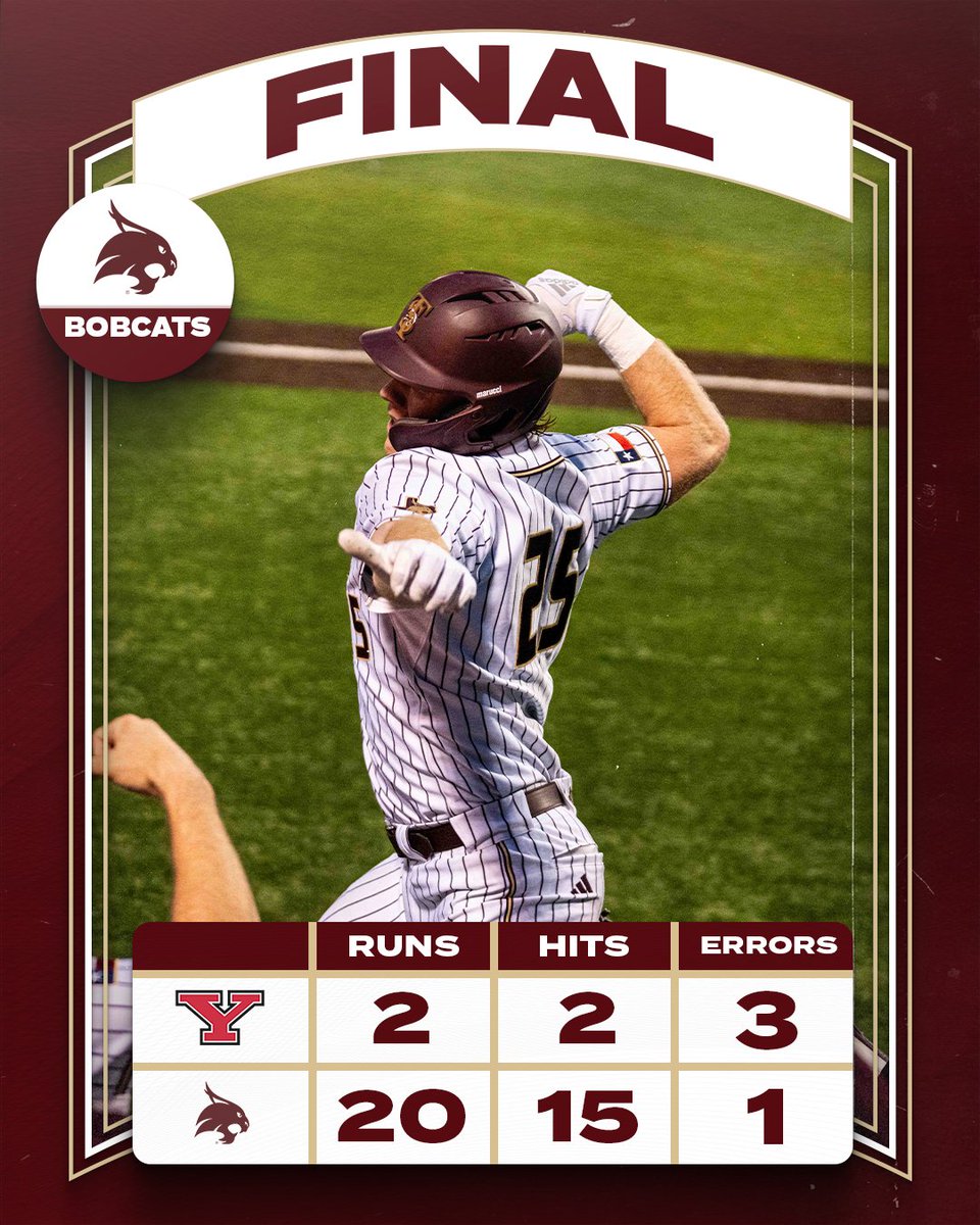 Texas State Baseball tweet media
