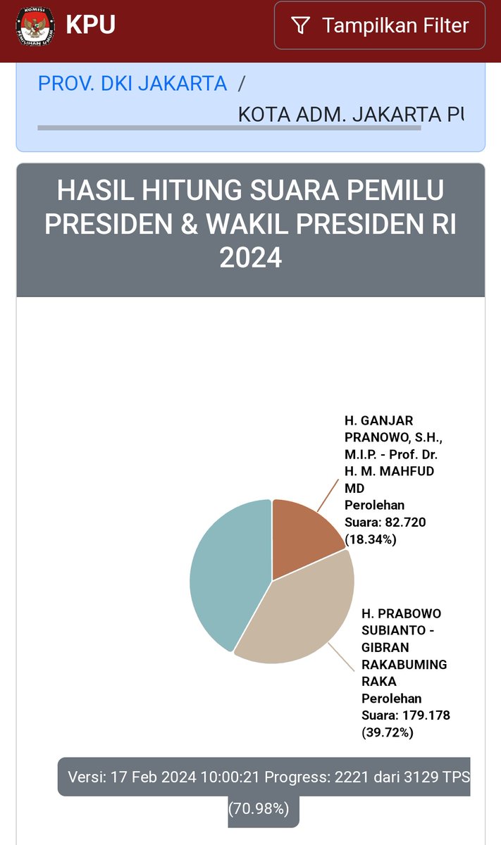 buyung syah tweet media