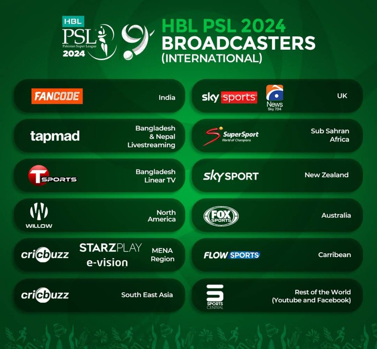 HBL PSL9 going WORLDWIDE!
Catch all the action on  global broadcast
partners.
In association with TransGroup (#HBLPSL Global
Media Rights Partners)
#HBLPSL9 #HBLPSL2024 #PSL9 #PSL2024 #PSLAnthem