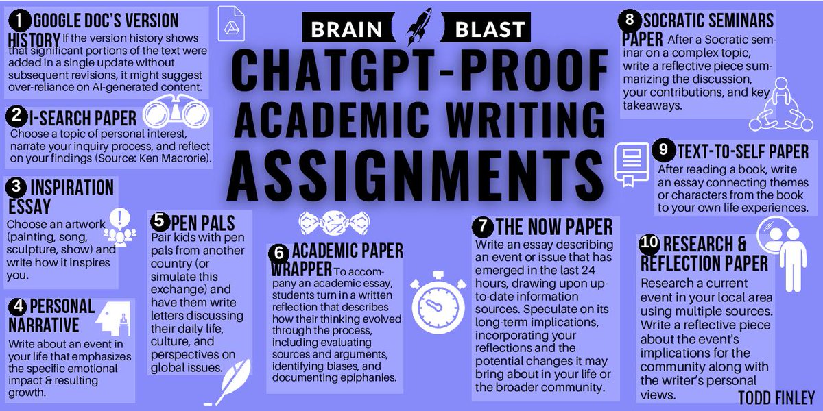 NEW!!! 💻10 ChatGPT-Proof Writing Assignments | Brain Blast #ChatGPT #engchat #education #classroom #principalchat #ukedchat #edtech #teachchat #teacher #K12 #Students