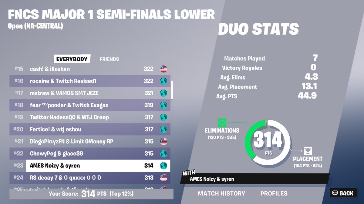 TcA Noizy tweet media