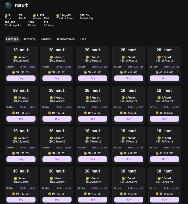 Supply 100K.
Presale: 90K
Price: 3 DOGE per $naut
Utility project, Turbo cex and Prediction market.
CEX listing announcement within days.
#DRC20 #BRC20 $zifi $dogi $dbit $wufi #Inscriptions #NFTs #cryptocurrency 
Buy From Doggy market:
doggy.market/naut