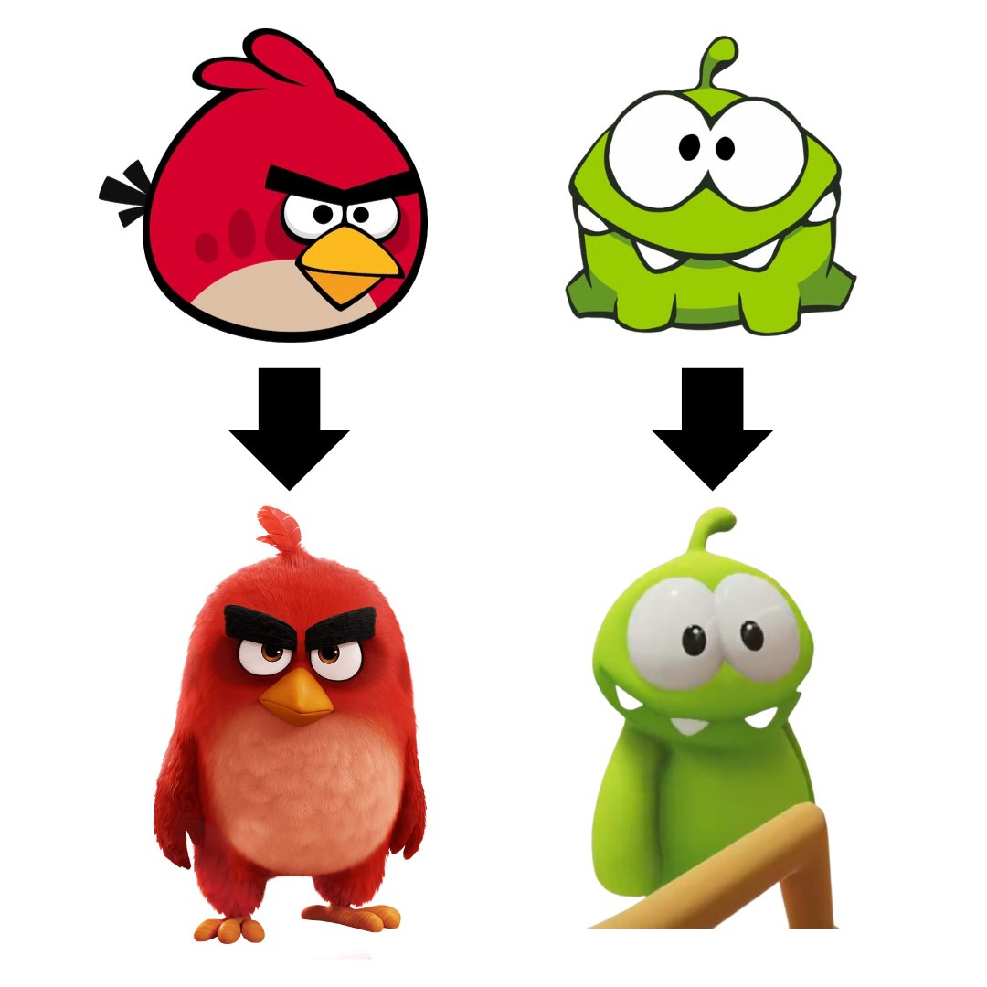 Cut the Rope Network (@CTR_Network) / Posts / X