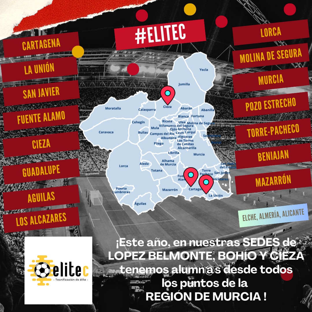 🔋🚀Este año en nuestras SEDES de LOPEZ BELMONTE, BOHIO y CIEZA,  tenemos alumn@s desde todos los puntos de la REGIÓN DE MURCIA!!⚽️🤗