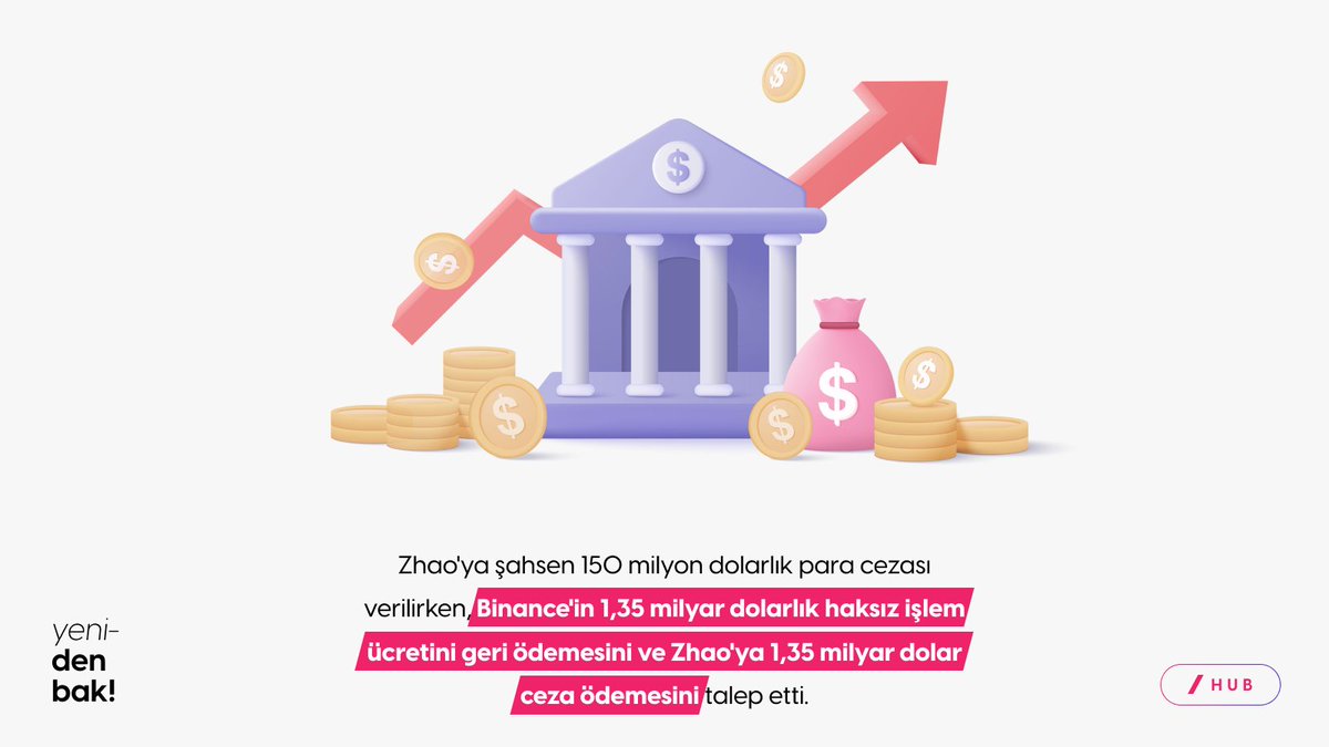 Binance ve CEO’su Changpeng Zhao’nun Amerikan Mahkemeleri’nce mahkum edilmesiyle sonuçlanan, kripto para dünyasının en sansasyonel davasına #YenidenBak.
#Slash #SlashHub #Binance #ChangpengZhao #Wallet #Crypto #DeFi #Web3