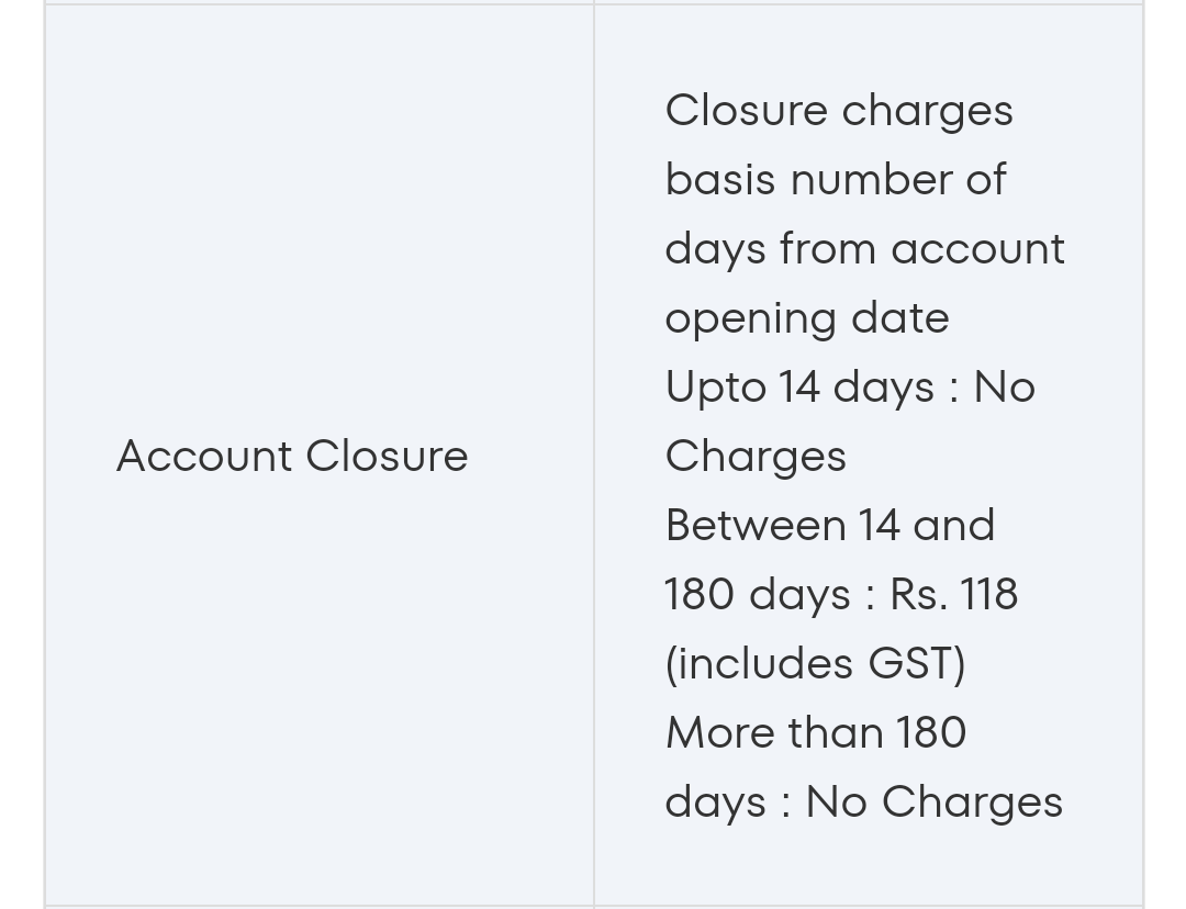 Rishikeish02's tweet photo. I don't understand why such clause is included.

I was trying to open Jupiter money and I came across this 🫥
@TheJupiterApp If there is any particular reason pls say... Am curious 🧐 https://t.co/uhSj0nTlDc