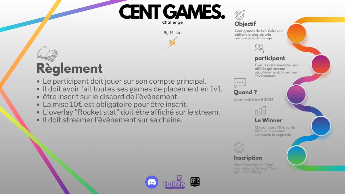 Rocket League Event | Je défis les streamers (euses) RL 🚀 
100 Games, un seul winner 🏆

Qui remportera le défis et repartira avec la cagnotte !?🤑 

Pour plus d'info : discord.gg/38TMfJXQq7 

RT appreciated ❤️