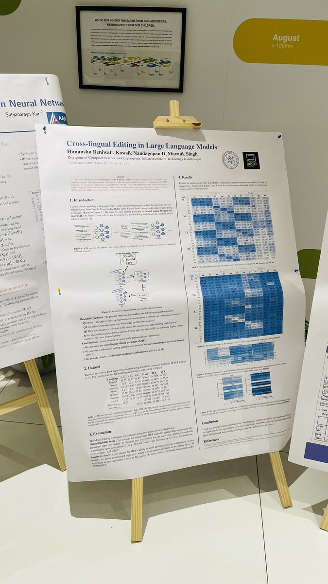 #PosterPresentation 

@HimanshuBeniwaI presented the #EACL’s 2024 work on “Cross-lingual Editing in Multilingual Language Model” at the Research Week with @Google! 🤯

ArXiv available at: arxiv.org/abs/2401.10521

@cse_iitgn @iitgn