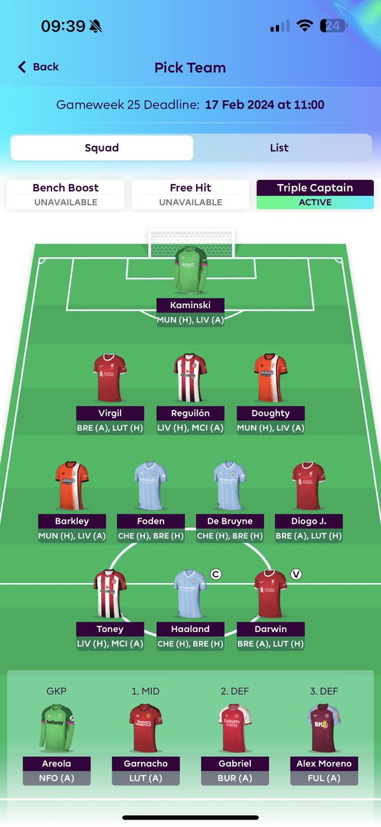 My Gameweek 25 team is ready. - 11 Doublers - Banking the transfer - Triple captain active - Around 600k and need the push now. Good luck.