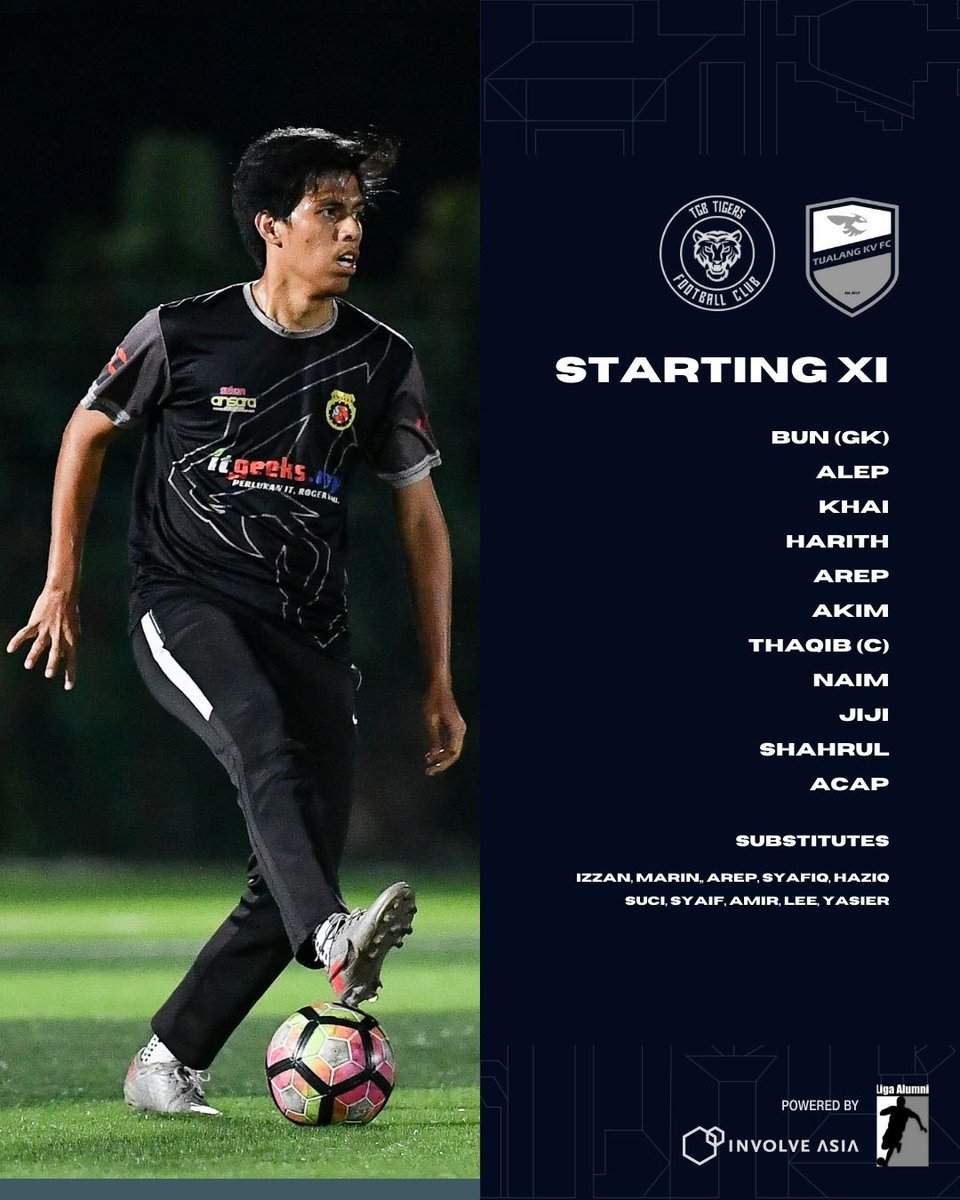 Starting line up untuk hari ini

Let's go Tigers!