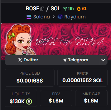 matty692137's tweet photo. ROSE AIDROP!
For first 500 ppl who:
- Follow me & retweet
- drop your SOL wallet address below
im giving away newly added and raised hard #ROSE #ROSEONSOL
Its trending and will go much higher! <3
#airdrop #solana #roseonsol #giveaway #crypto https://t.co/SyuJafCKy9
