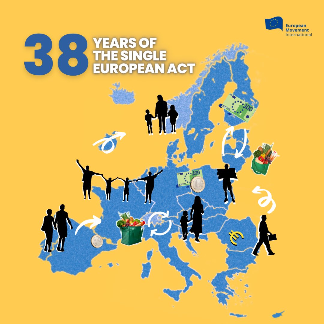 #OnThisDay, Europeans came together to lay the foundation for the freedoms we know today! 🇪🇺 Signed in 1986, the #SingleEuropeanAct paved the way for the creation of the #SingleMarket, allowing the free movement of: 👥people 🛒goods 📨services 🪙capital