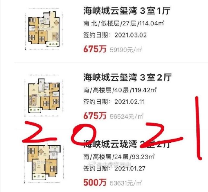 Rumoreconomy's tweet image. 南京房价降价幅度