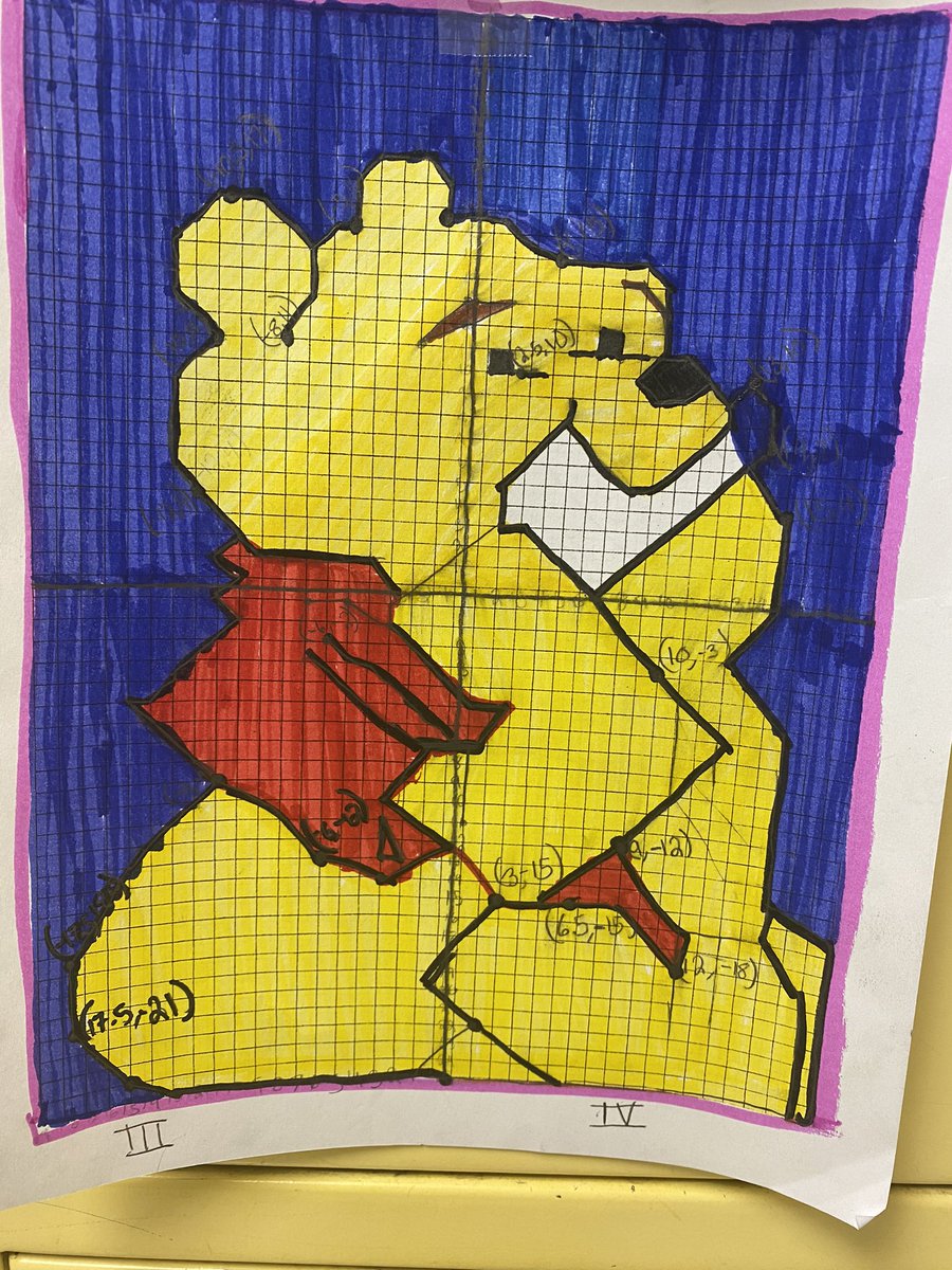 They understood the assignment. ⭐️at least 5 coordinates in each quadrant, ⭐️ 1 fraction and decimal coordinate had to be represented in each quadrant, &amp; be creative. 💜 <a href="/BowieMSOdessa/">Bowie Middle School</a> <a href="/ECISDmath/">Ector County ISD Math</a>