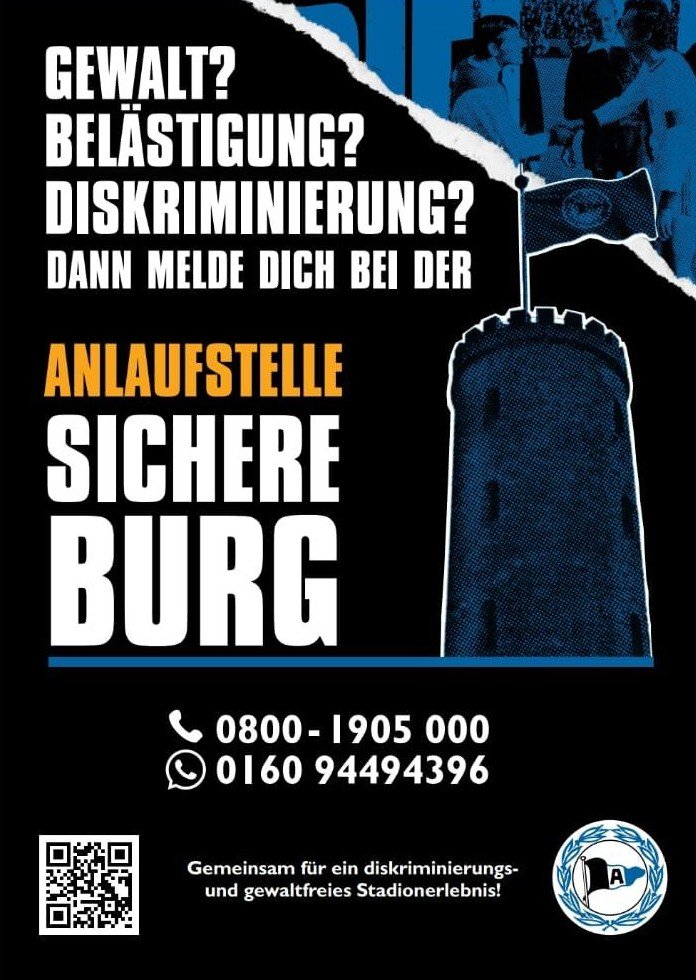 Die „Sichere Burg" ist ein fester Bestandteil des Vereinslebens. Die positive Resonanz und die Erfolgsgeschichten der vergangenen Spielzeiten zeigen, dass das Konzept weiterhin dringend gebraucht wird.
⚫⚪🔵