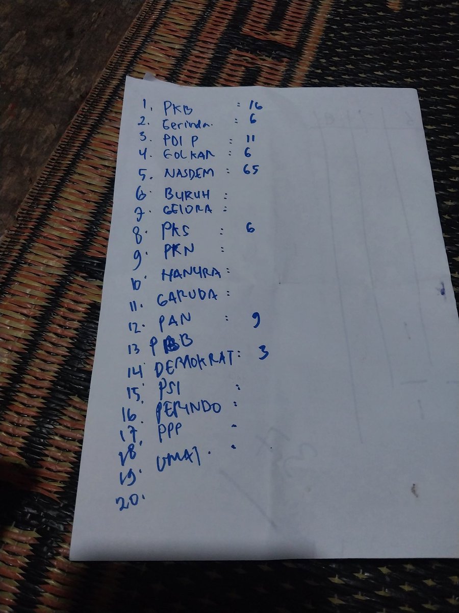 73y59ml's tweet photo. 17022024____ Gambaran careers saya di usia 40 sepertinya sudah nampak, dan Bukan jadi *tim sukses* 🥹😀 https://t.co/wX6dF4mEmN