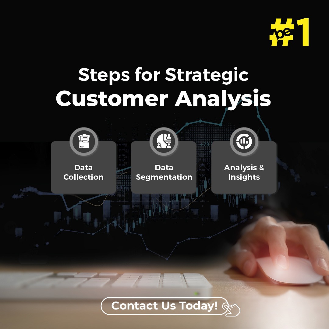 RKajariaauthor's tweet photo. Prior to attracting your customers, conduct a customer analysis for better marketing strategies. Follow these 3 simple steps and bring success today!!
#CustomerAnalysis #marketresearch #booklaunch #bookstagram #author #newbook #books #authorsofinstagram #book #bookrelease https://t.co/SGBFvbcg9m