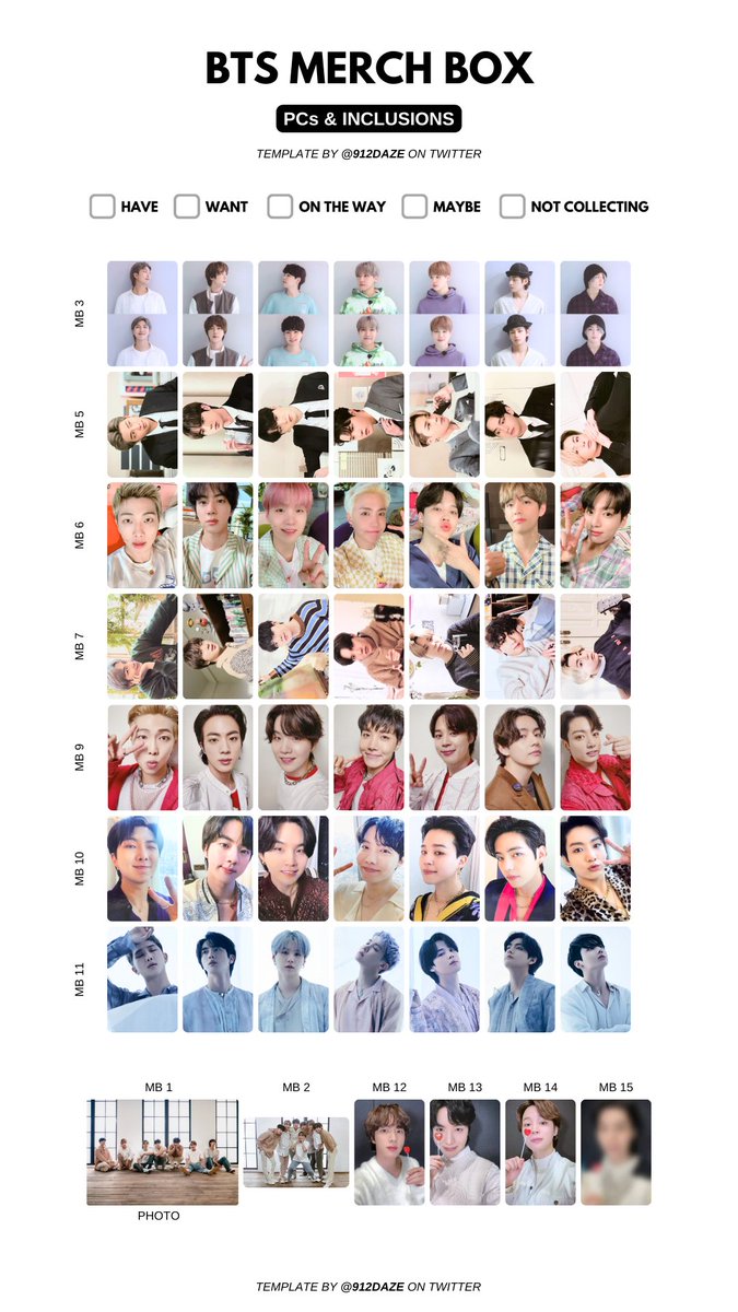 Updated with Jimin's FACE Merch Box #14 PC!
