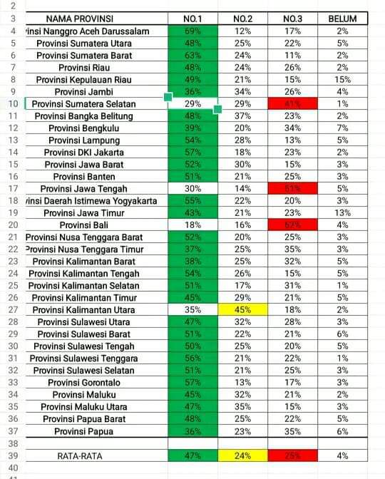 Ibn Muzb tweet media