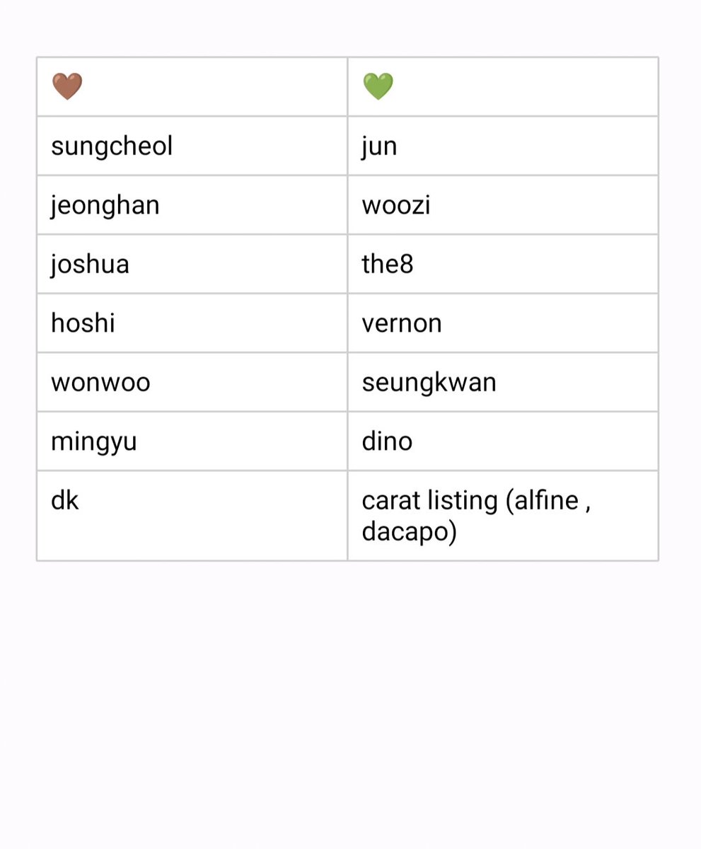shuappycart's tweet photo. wts lfb ph #shuappycart_sell

seventeen social club carat member listings and name cards 

60.00 per member set (al fine , da capo)
ratio 1:1 🤎x💚 ( from sheet )

15.00 ea for name cards ( must get one each from da capo and al fine ) 

reply / comment 

if getting all , dm me :) https://t.co/zjZUmgrSdf
