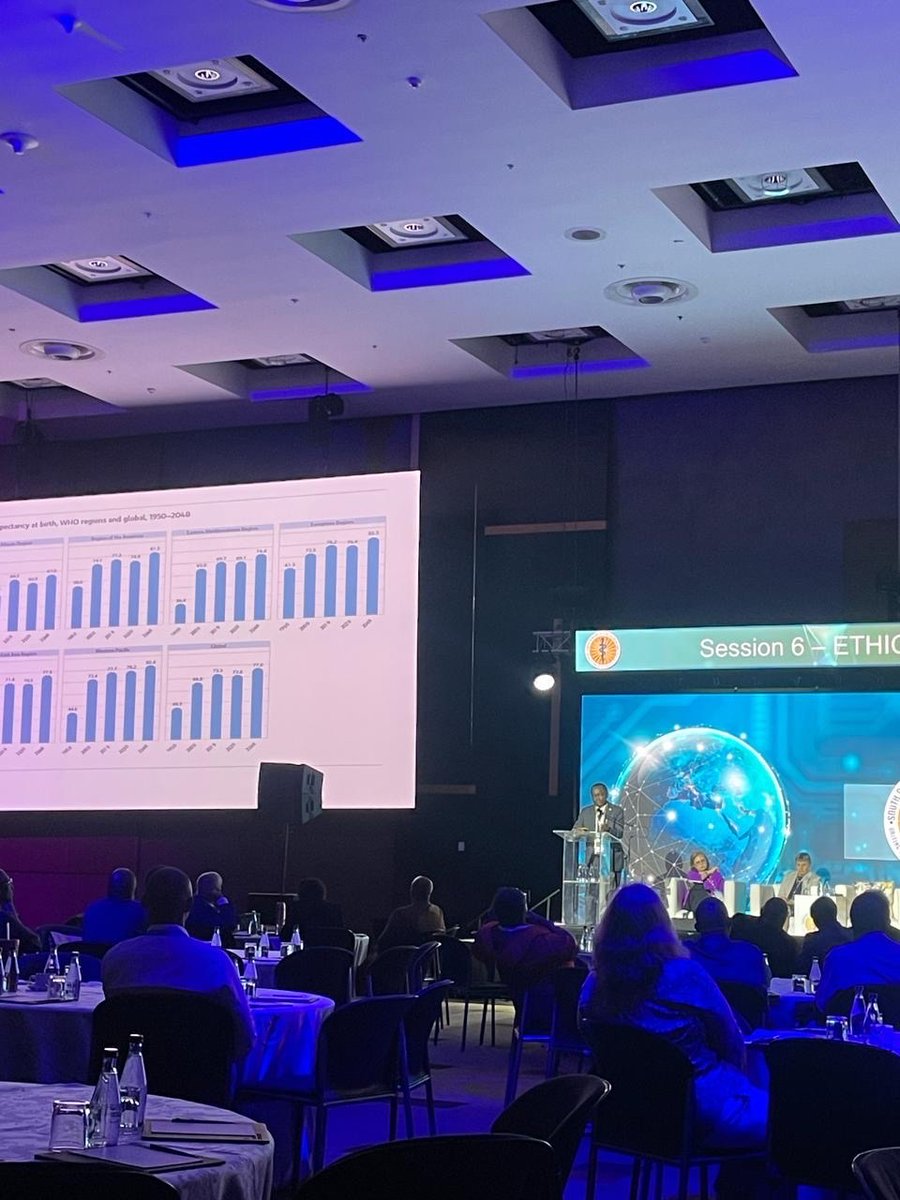 SAMedicalAssoc's tweet image. Dr. Osahon Enabulele discussing the density of health professionals
#sama2024 #samaconference2024