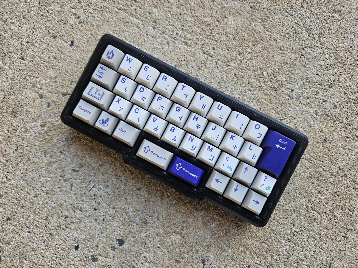 Keyboards_bot's tweet photo. https://t.co/Umq7pnJTa3
