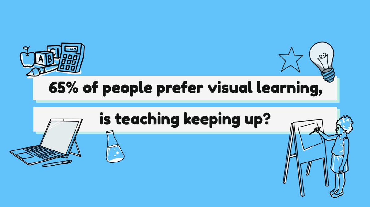 AIForStudents's tweet image. Happy Saturday.😊

Teachers did you know? Studies show that incorporating visuals in lessons increases student engagement and retention by up to 65%! 🎨