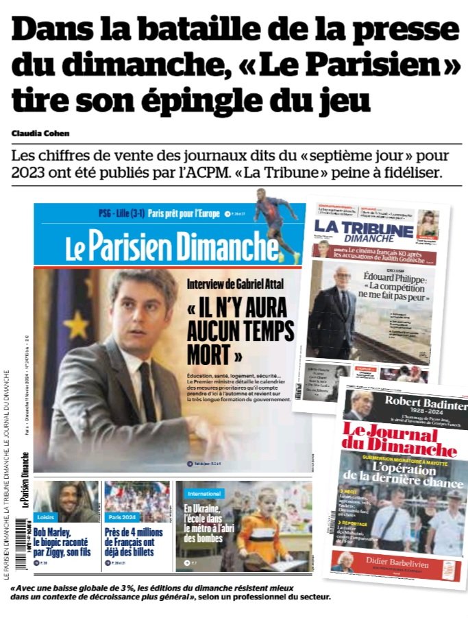 🗞 À lire dans @Le_Figaro 1er titre de presse nationale le dimanche, «Le Parisien Dimanche tire clairement son épingle du jeu : il est le titre qui créée aujourd’hui l’évènement», commente un éditeur de presse. L'article complet ⬇️ bit.ly/3OIRSTR