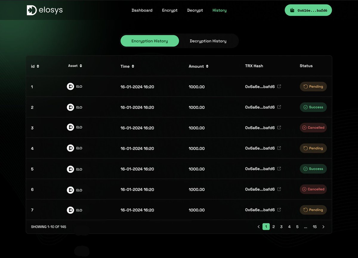 apolakaycrypto's tweet photo. Another sneak peek at the upcoming @ElosysIo testnet.
I will give another 1000 $ELO each to random 4 people who follow me, liked and reposted my "pinned" post about #Elosys privacy network project.
#PrivacyMatters https://t.co/ayfacdE0Eg