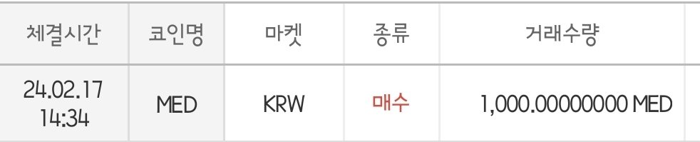 주식장에서는 의대정원 증원때문에 원격의료와 의료테크 기업들이 지난주 날아다님
코인쪽에는 메디블록이 있음 그나마 김치코인중에 일을 하고 있는 프로젝트로 다시 꿈과 희망으로 조금 매수해보았다 ㅎㅎ
#매일투자하기 #MED