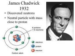 mariobianchi18's tweet photo. Il #17febbraio 1932 #JamesChadwick scopre il #neutrone con una nuova interpretazione degli esperimenti di Bothe e Becker e dei coniugi Curie, bombardando bersagli di boro e berillio con le particelle emesse dal radio. C. contribuì poi a Los Alamos ad approntare la bomba atomica. https://t.co/B6MvWLYl5j