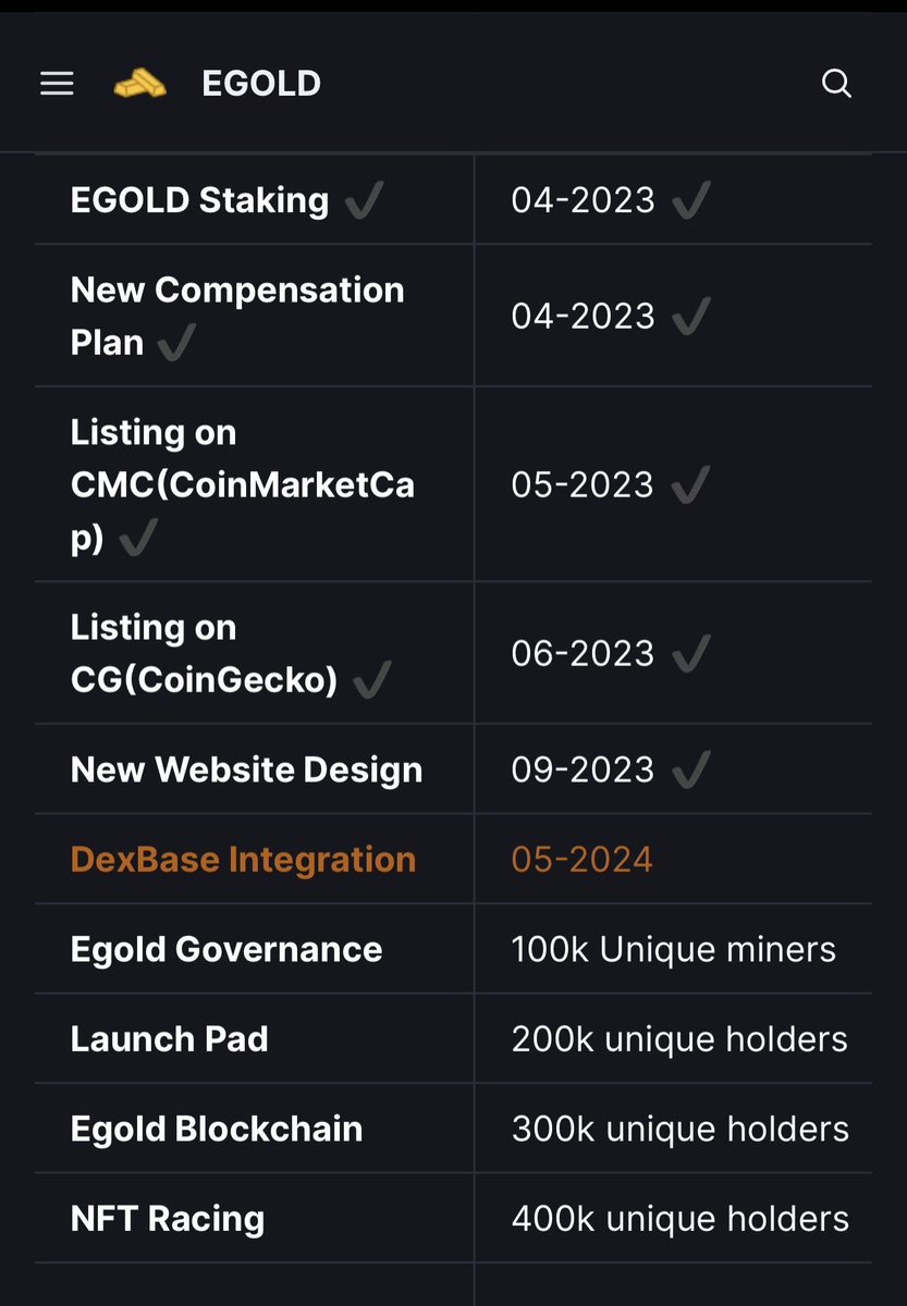 THE EGOLD PROJECT tweet media