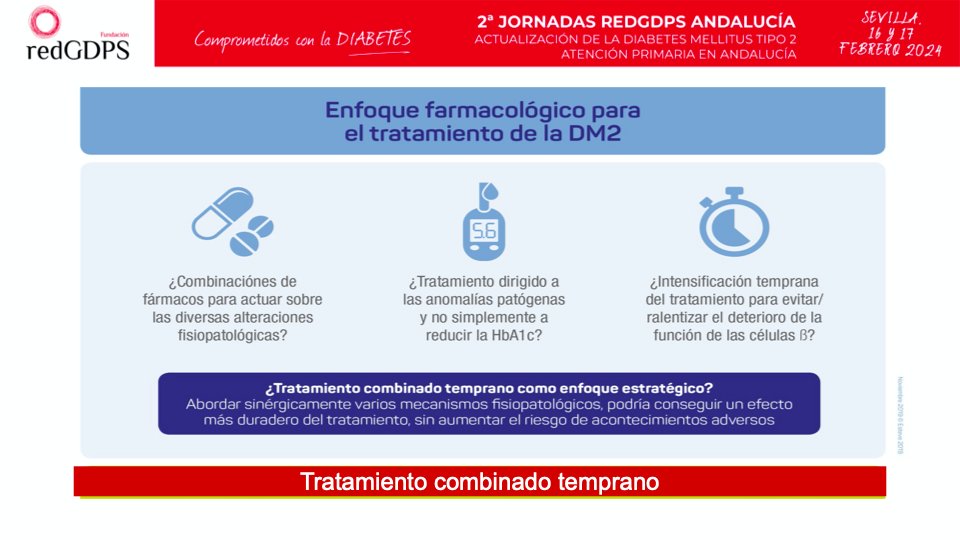 redGDPS's tweet image. El Ttocombinado temprano como enfoque estratégico
Recomendaciones de #ADA /  #EASD
Bases para esta terapia por #NicolasGarridoR

#RedDGPSAndalucia @redGDPS