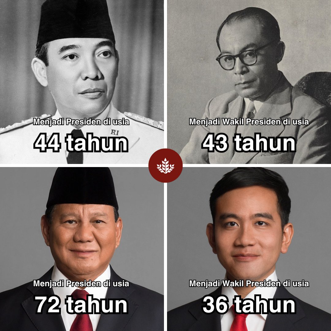 Ave Neohistorian!

Dalam waktu beberapa bulan, Republik Indonesia akan memiliki Presiden dan Wakil Presiden baru. Menariknya, <a href="/prabowo/">Prabowo Subianto</a> akan menjadi Presiden tertua yang pernah dilantik dalam Sejarah Indonesia, bersamaan dengan <a href="/gibran_tweet/">Gibran Rakabuming</a> yang akan menjadi Wakil Presiden