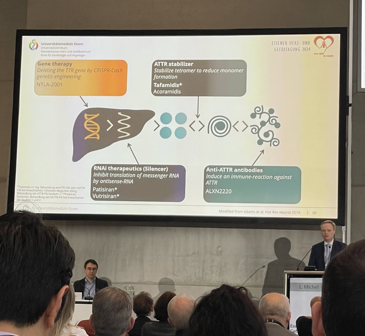 #EHGT2024 Dr. Michel @LarsMichelMD  über die kardiale ATTR-Amyloidose. 
🔷Überschuss an TTR-Monomeren
🔷Red flags beachten
🔷keine routinemäßige Myokardbiopsie
🔷Tafamidis-Therapie wirkt im langfristigen Verlauf 
🔷zahlreiche neue Therapieoptionen