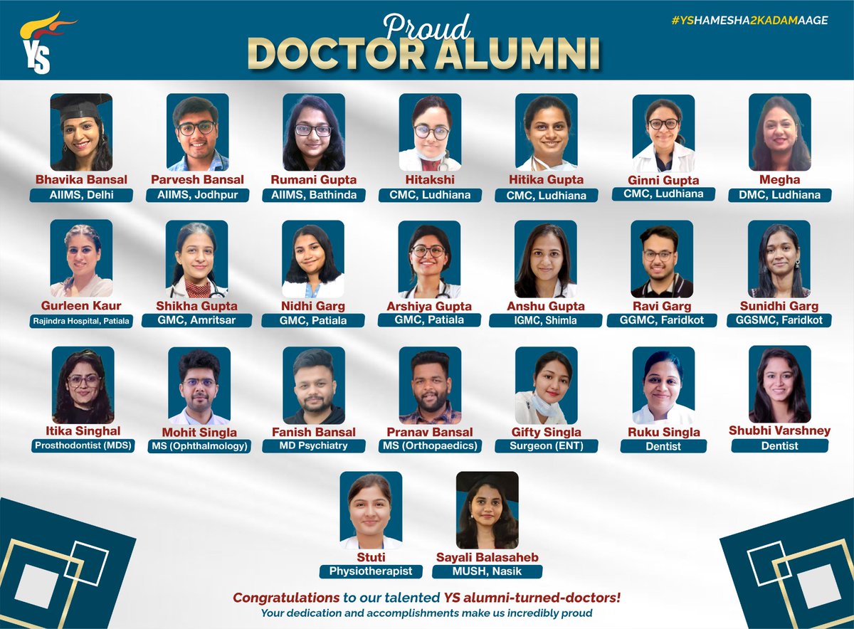 YSGroup3's tweet photo. 🎓 From School to Healing Heroes: Celebrating the Achievements of YS Doctors ! 🌟

At YS School, we're proud to nurture aspiring minds and pave the way for future leaders in all fields, including medicine. Our alumni continue to shine bright as successful doctors, embodying the values instilled during their time with us.

From the classroom to the clinic, our graduates exemplify dedication, compassion, and excellence in healthcare. Join us in celebrating the accomplishments of our outstanding former students!

#YSDoctors #YSAlumni #HealingHeroes #SuccessStories #FromSchoolToHealing #ProudAlumni #MedicalProfessionals #InspiringFutureLeaders #EducationalExcellence #CreatingSuccess #YSJourney 🎓🩺👩‍⚕️👨‍⚕️