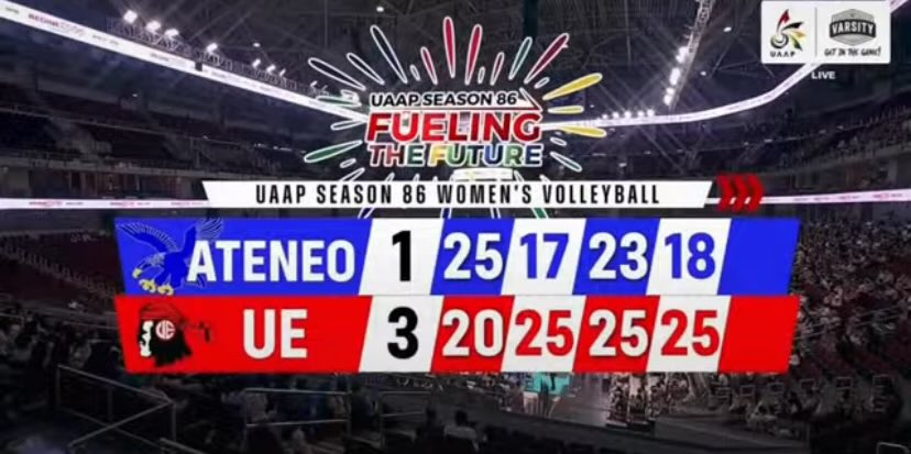 Kiray_Subunit's tweet image. #BombaUE 💪 UP, you know what to do! #UaapSeason86 #Ateneo #UE