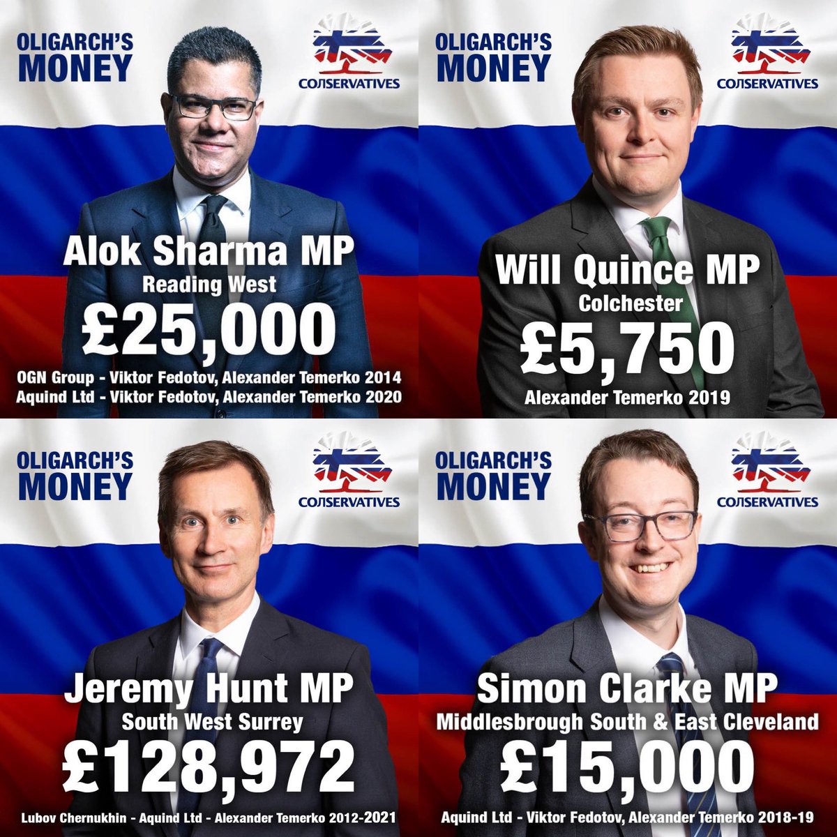 Hypocritical @Conservatives Russians are ok while they’re giving you money Are you going to return your Russian donations?