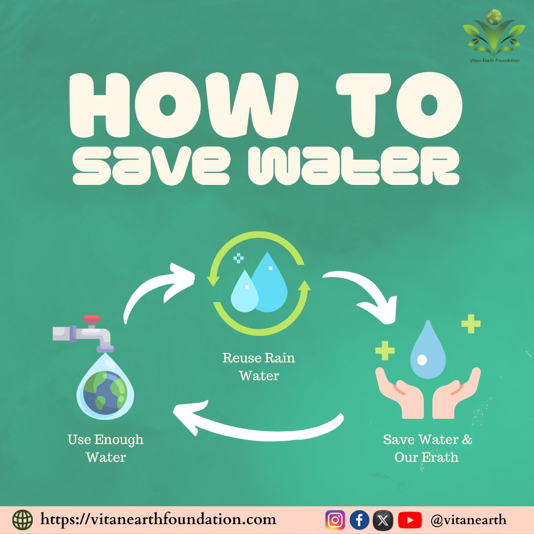 Save the Water..

#ngo #vitanearthfoundation #savetheplanet #savetheearth #useenoughwater #reuserainwater #savewater #saveourearth