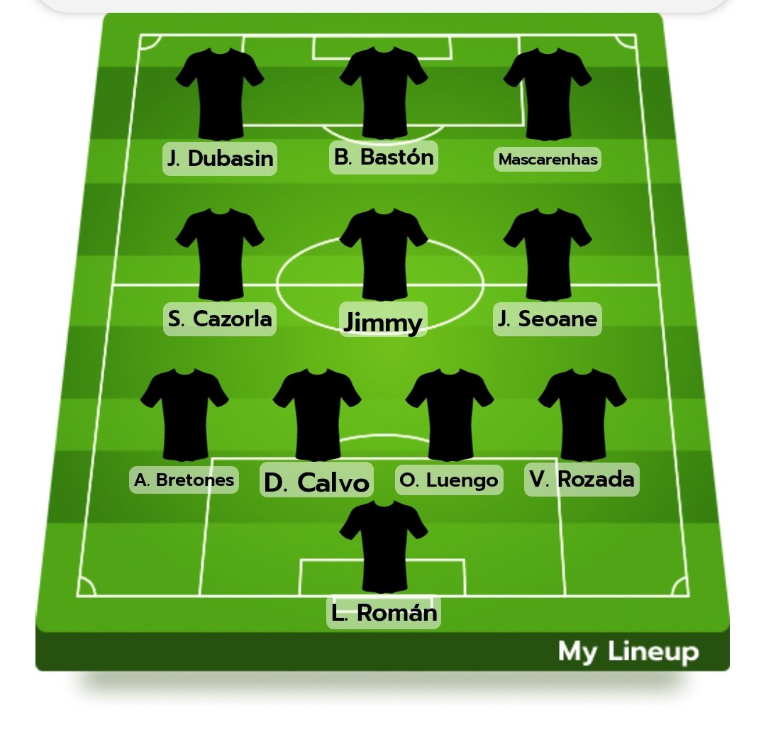 J7rocf's tweet image. #DIGIMatch #DIGIconlosOviedistas @digimobil_es