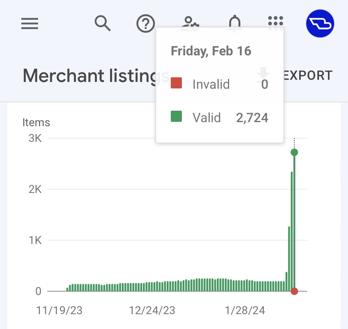 Brodie Clark tweet media