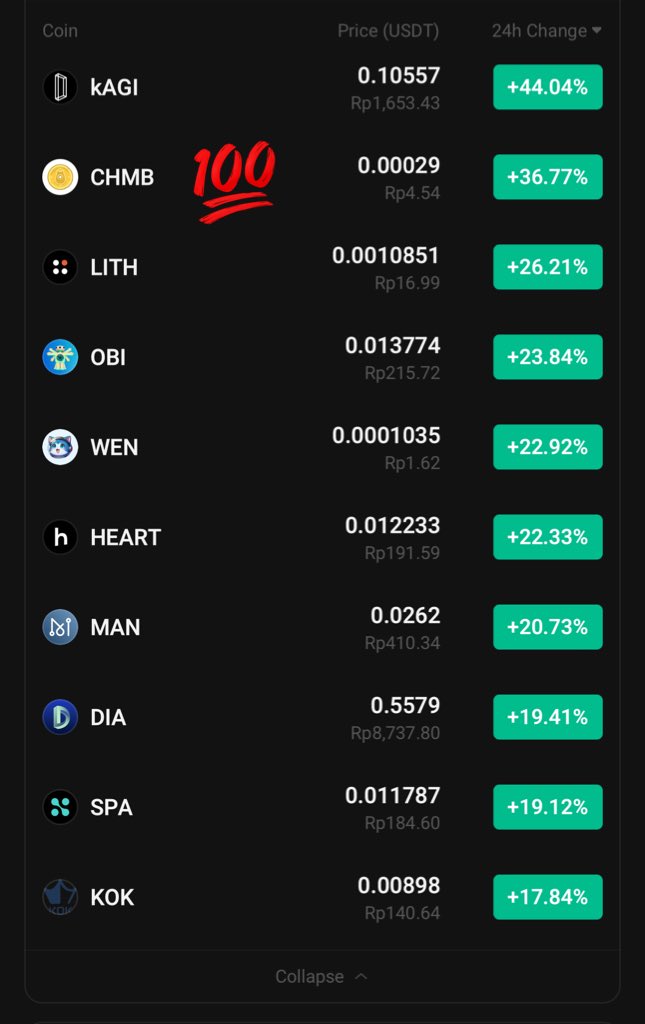 CryptoGemRnld's tweet photo. $CHMB 40% top gainers 2 📈

This is just the beginning, i didnt sell anything.

2X - 10X main target

Do max LIKE &amp; RETWEET , for next best &amp; beast setup !

•TURN NOTIFICATIONS ON 🔔 
•JOIN TELEGRAM LINK 🔗 👇
https://t.co/9Fuc5SqWG2 https://t.co/sS6gkIFHGy