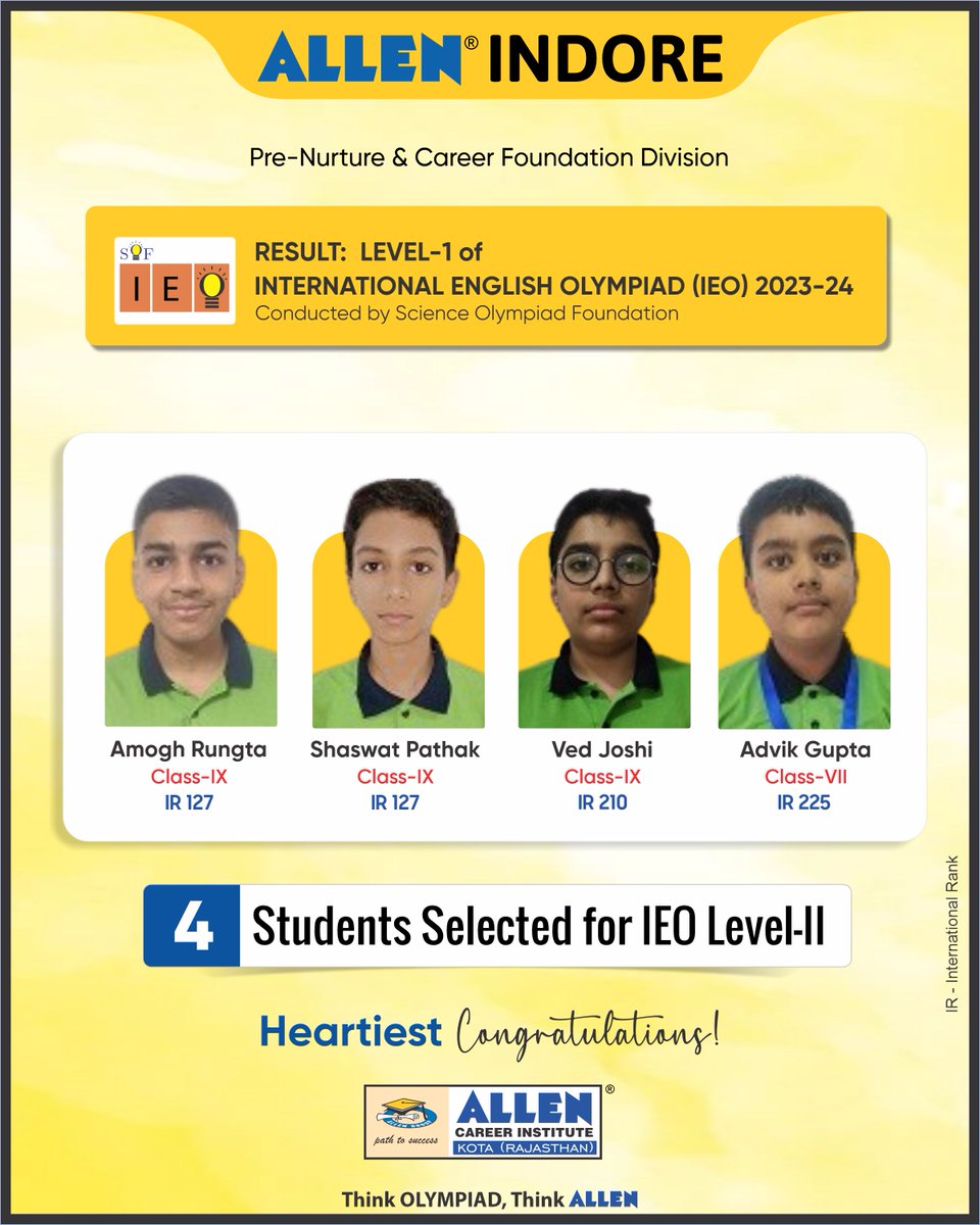 ALLEN_Indore's tweet photo. 🔊 #ALLENIndore PNCF Result - International English Olympiad (IEO) Level-1 2023-24. 
#IEO is an International level Olympiad based on English which is organized by Science Olympiad foundation
 🏆 Total 4 classroom Students have Qualified for level-2 
#ALLENMadhyaPradesh https://t.co/OpCgQQYjhb